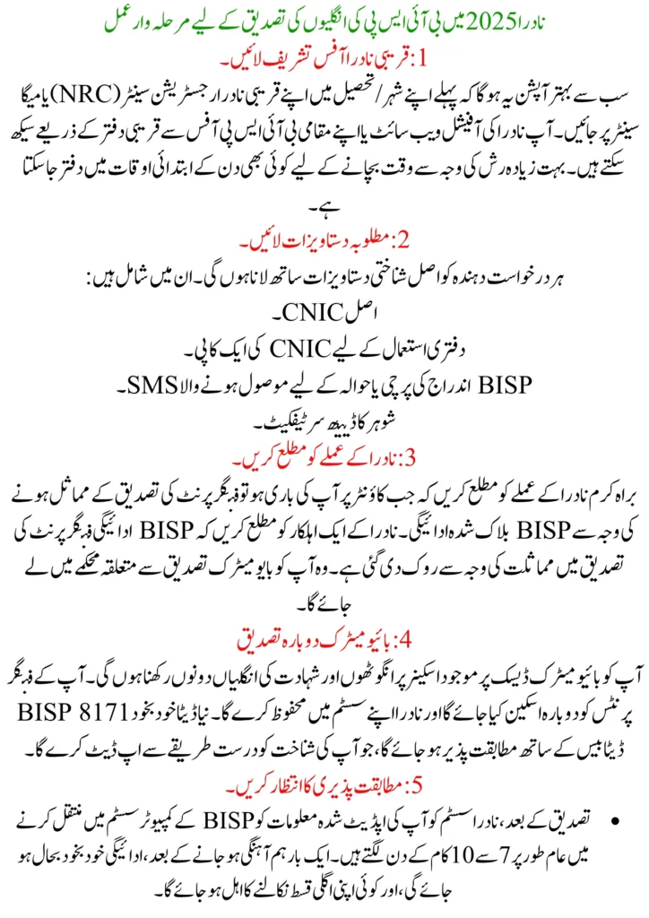 BISP 2025 Fingerprint Verification at NADRA – Step-by-Step Guide to Restore Your Payments