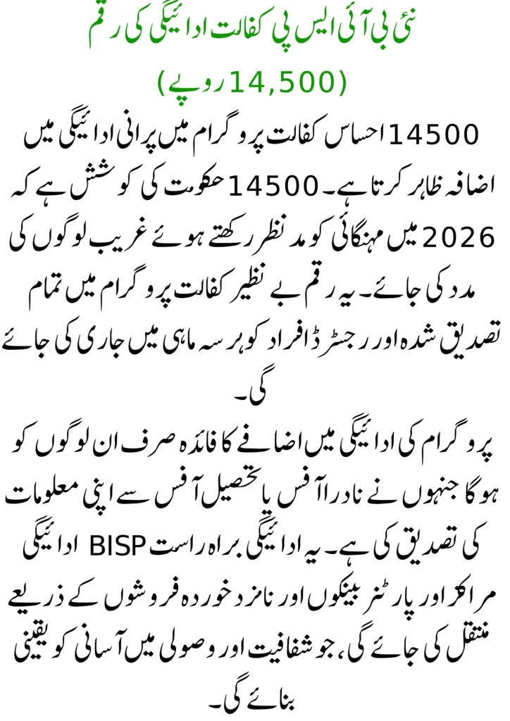 BISP Payment Increase 2026 – Complete Details on the New Rs. 14,500 Installment