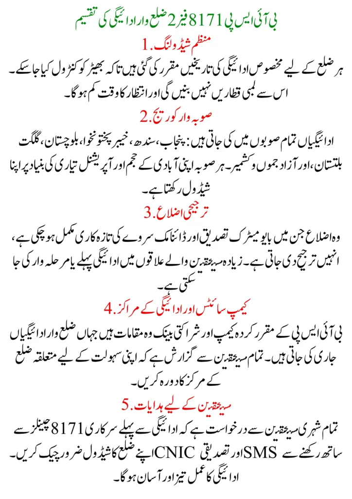 BISP 8171 Phase 2 November 2025 Rs 13,500 Payment Distribution by District 