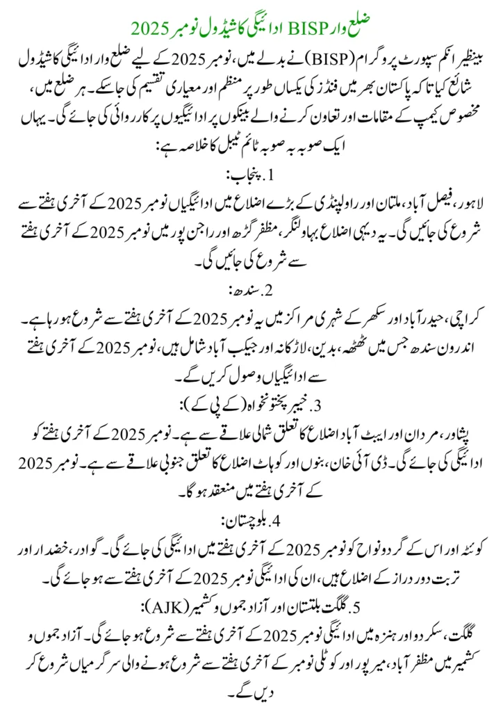 BISP November 2025 Payment Schedule – District-Wise Area Details