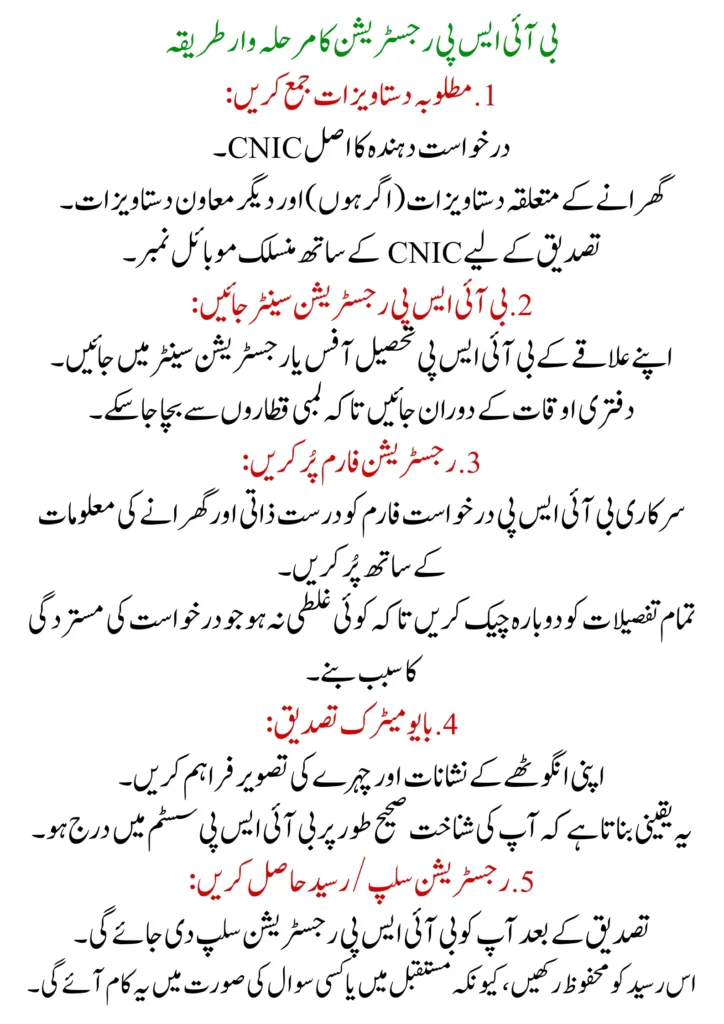 BISP Registration Method December 2025 Step-by-Step Guide for New Applicants 