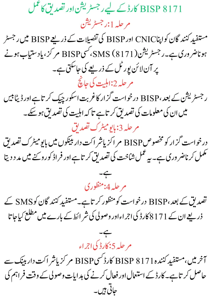 BISP 8171 Card Launch Complete Details, Eligibility, and Benefits