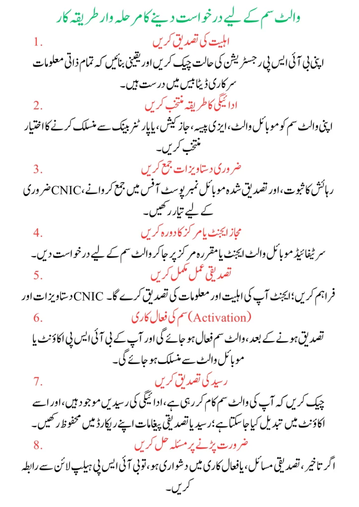 BISP Introduces New Eligibility Requirements for Beneficiaries Applying for Wallet SIMs