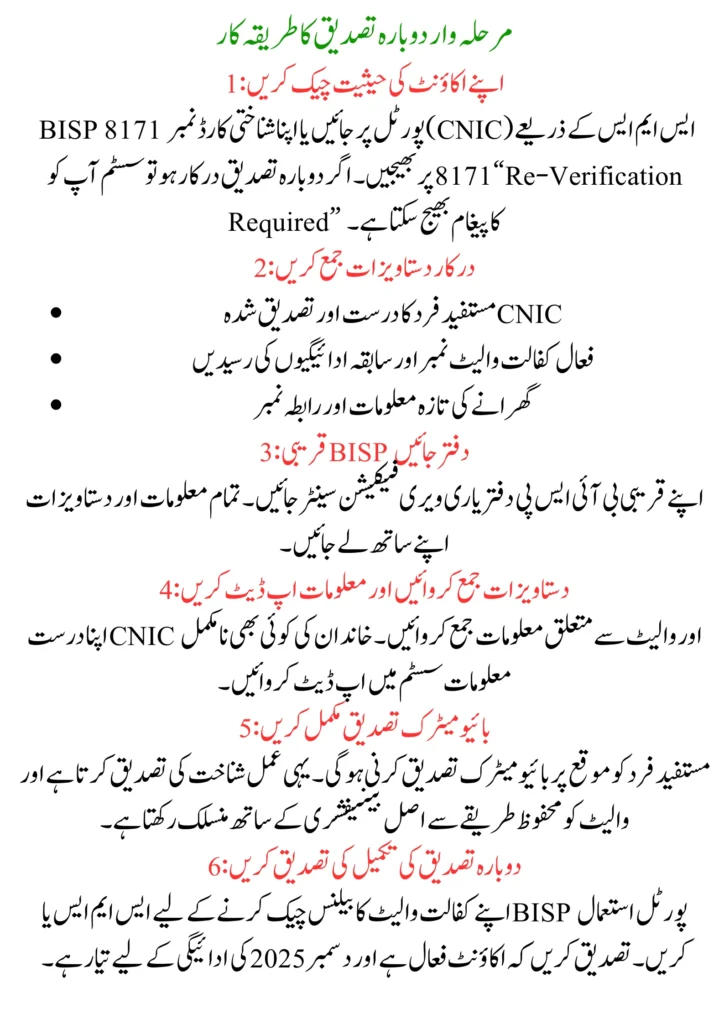 BISP Kafalat Wallet Payment December 2025 Re-Verification Guide for Beneficiaries