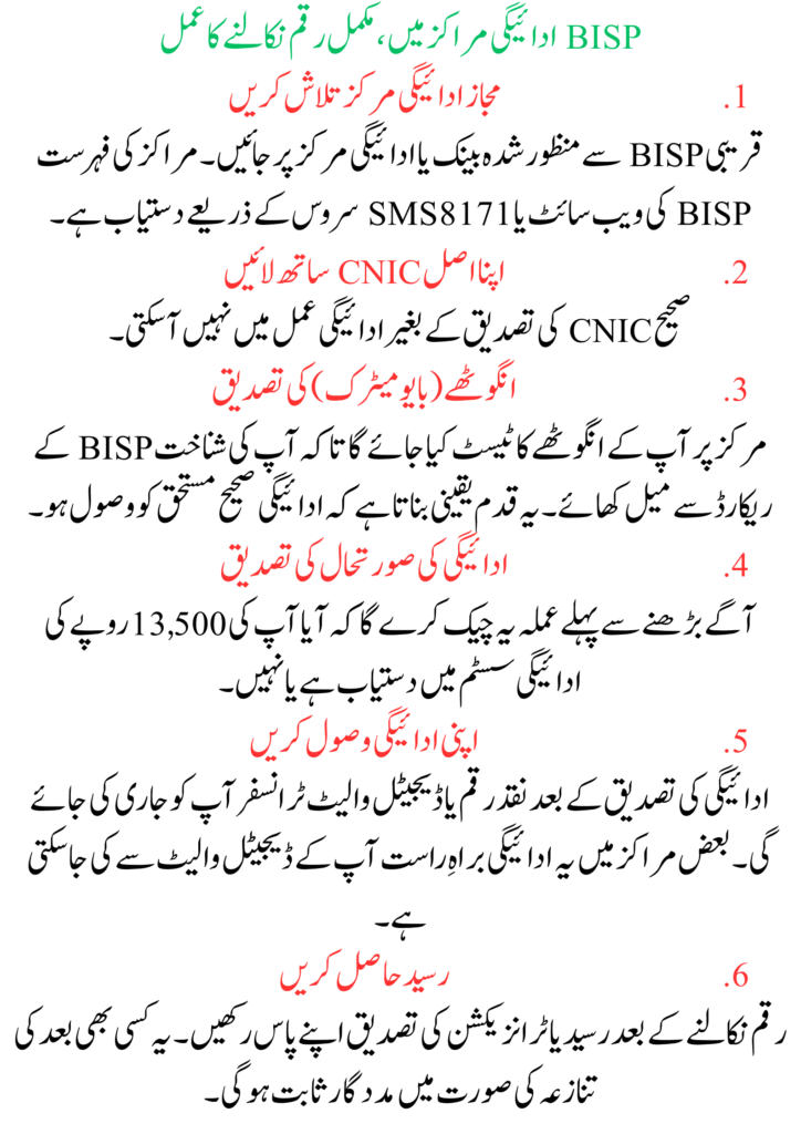 How to Check and Withdraw BISP 13,500 Installment in 2026 Using CNIC Thumb Verification
