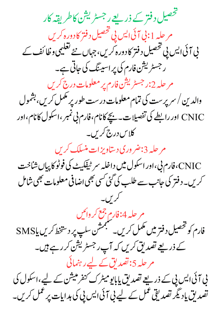 New Method for Benazir Taleemi Wazaif Registration via BISP Tehsil Offices 