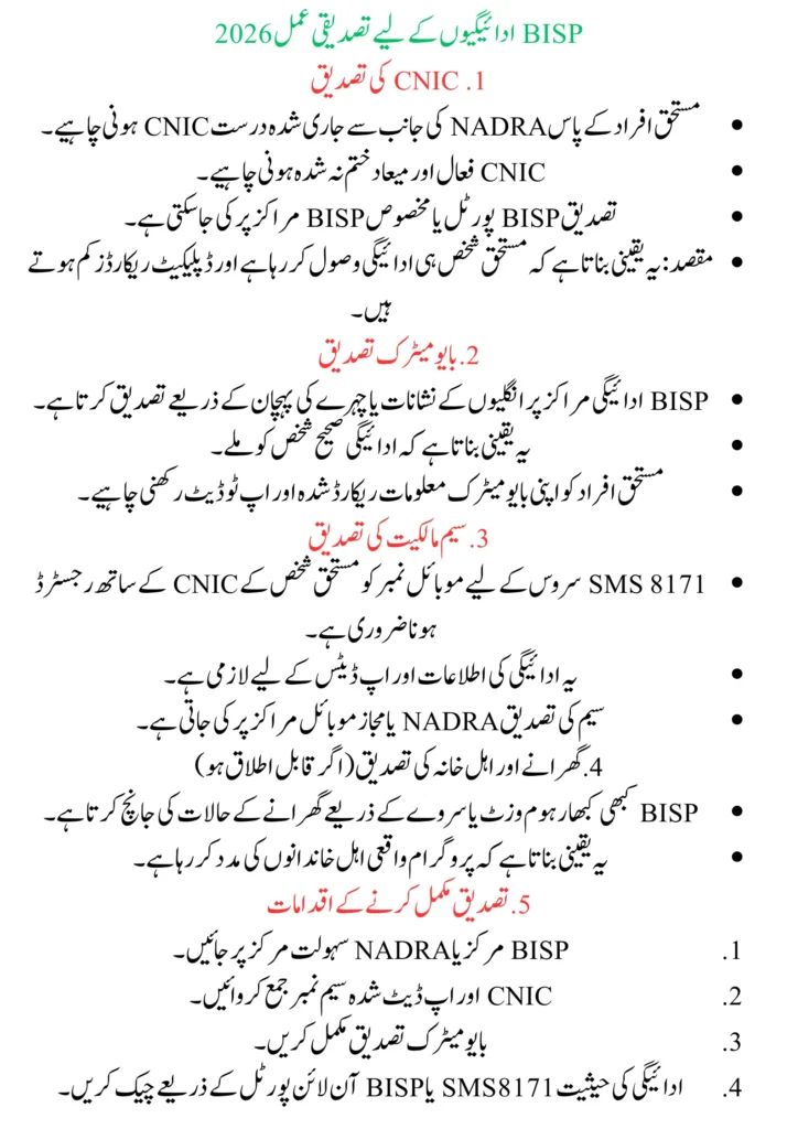 Updated BISP Payment Schedule 2026 Provincial Timelines & Verification Process