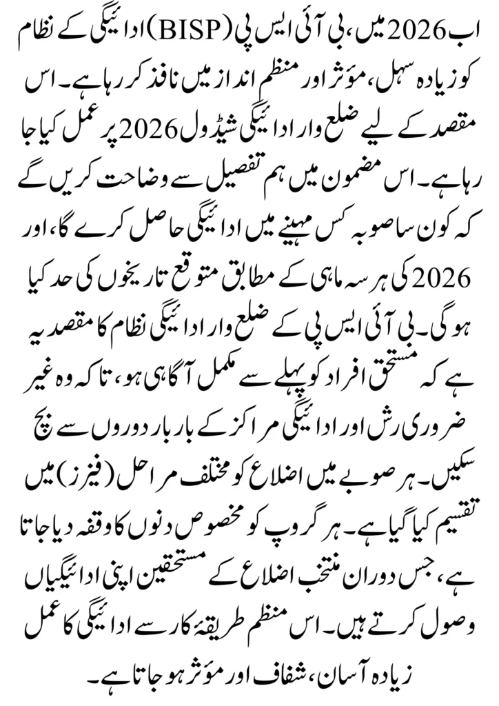 BISP 2026 District-Wise Payment Schedule Quarter-Wise Timeline for All Provinces 